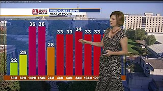 Jennifer's Evening Forecast