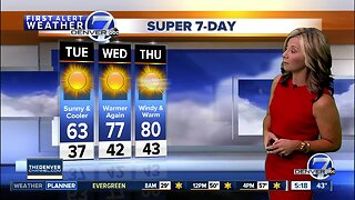 Tuesday Super 7-Day Forecast