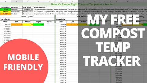 How to Use My Compost Temperature Tracker (Free Download)