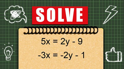 Solving a system of linear equations using the elimination method
