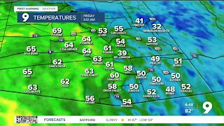 Elevated wildfire danger returns