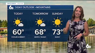 Rachel Garceau's Idaho News 6 forecast 5/28/21