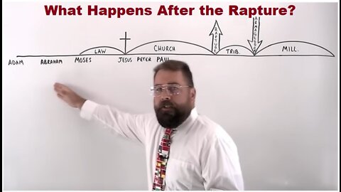 What Will Happen After the Rapture? - Robert Breaker [mirrored]