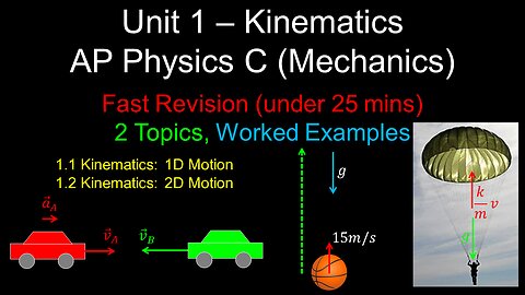 Kinematics, Fast Revision, Worked Examples - Unit 1 - AP Physics C (Mechanics)