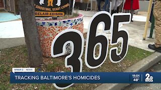 One Baltimore community is celebrating a year without homicides