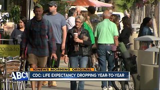 CDC says opioids, suicide to blame for drop in life-expectancy