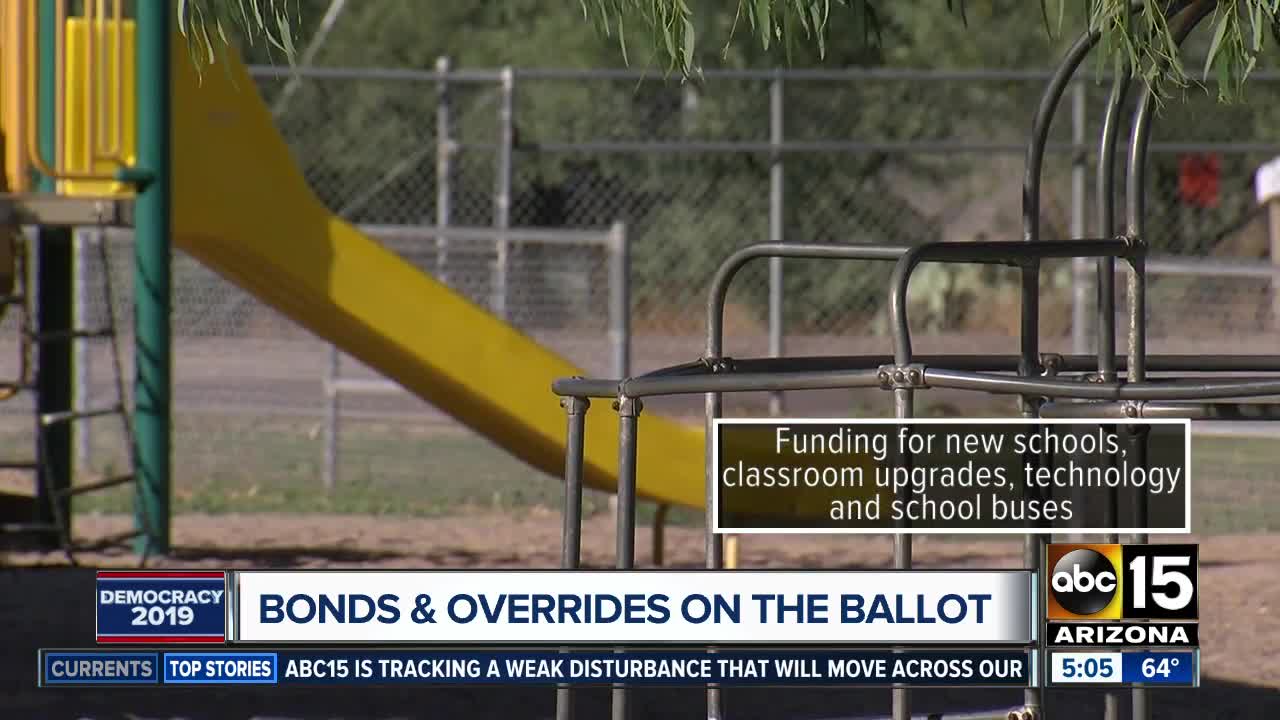 Bonds and overrides on the ballot