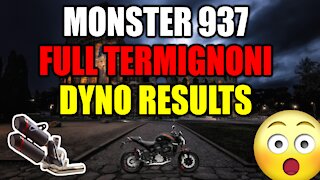 Ducati Monster 937 DYNO RESULTS (w Termignoni Race Exhaust)