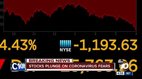 Virus anxiety triggers Dow's biggest 1-day drop ever