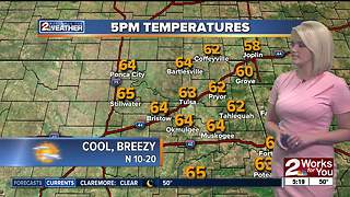 2 Works for You Tuesday Morning Weather Forecast