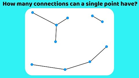 Each point is connected to its closest neighbor, how many connections can a single point have (max)?