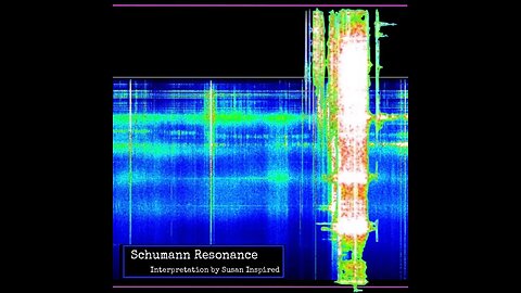 Schumann Resonance Alert, Awake, Aware - The Energy to Power Change
