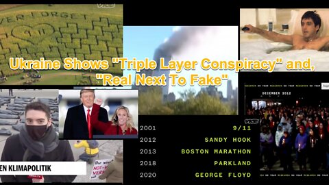 Ukraine Shows “Triple Layer Conspiracy”, and, “Real Next To Fake