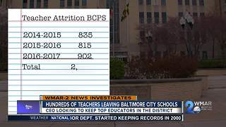 Hundreds of teachers are quitting at Baltimore City Public Schools
