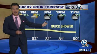 Thursday night forecast