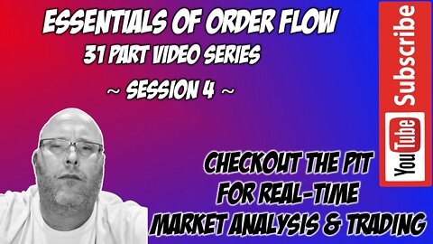 Introduction to the Footprint - Session IV - The Pit Futures Trading