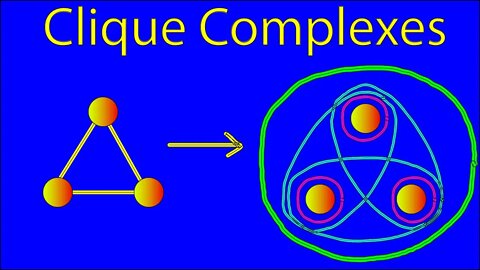 What are Clique Complexes? [Hypergraph Theory]
