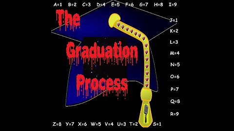 The Graduation Process Podcast #135 - How's This For a Big "Coincidence"?