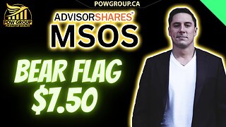 MSOS Potential Bear Flag Targeting $7.50, MSOS Technical Analysis