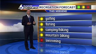 Scott Dorval's Thursday On Your Side Forecast