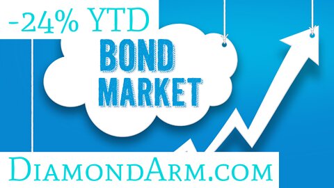 20+ Year Treasury Bonds ETF | Horizontal Support | ($TLT)