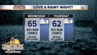 Chief Meteorologist Erin Christiansen's KGUN 9 Forecast Tuesday, February 13, 2018