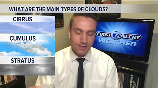 Kevin's Classroom: What are the main types of clouds?