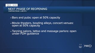 Bars, movie theaters, tattoo parlors and more set to reopen on June 5th