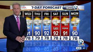 Latest Weather Forecast 6 p.m. Monday