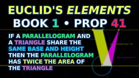 Bitcoin is Obvious | Euclid's Elements Book 1 Prop 41