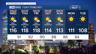 MOST ACCURATE FORECAST: Dangerous heat wave sets in across Arizona