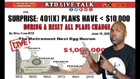 Retirement Plans Change During A Reset: 401(k) Plans Contain Less Than $10,000