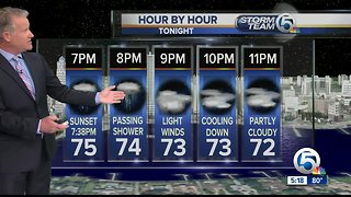 Monday night forecast