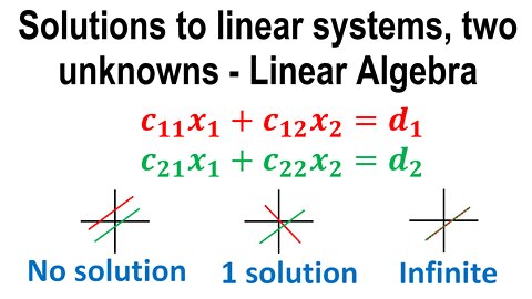 Linear systems of equations, solution, two unknowns - Linear Algebra