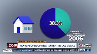 More people opting to rent in Las Vegas