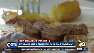 Restaurants snuffed out by pandemic