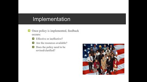 AP US Government Chapter 1 Intro Political Landscape