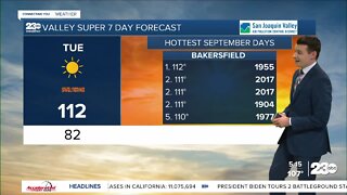 23ABC Evening weather update September 5, 2022