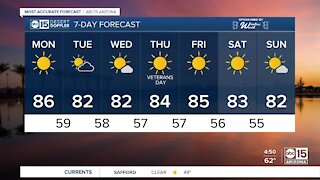 Staying in the 80s in the Valley this week