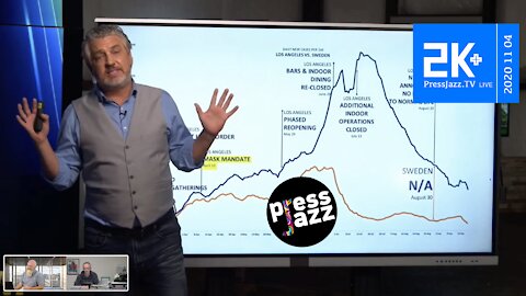 PressJazz TV laidos „2K+“ 2020 11 04 fragmentai.