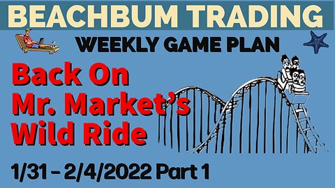 Back On Mr. Market’s Wild Ride | [Weekly Trading Game Plan] for 1/31 – 2/4/2022 | Part 1