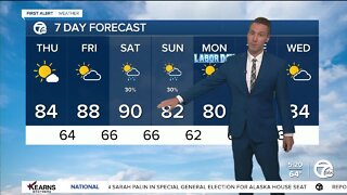 Detroit Weather: Heating up heading into Labor Day weekend