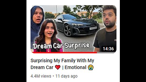 Surprising My Family With My Dream Car ❤️ - Emotional 😭 Ft Ducky Bhai