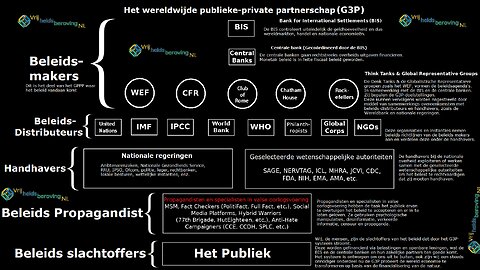 Dr. Shiva: hoe de weinigen de velen beheersen en wat wij kunnen doen om los te komen.