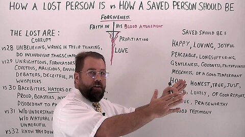 How a Lost Person is vs How a Saved Person Should Be