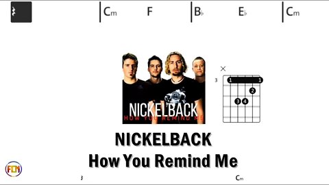 NICKELBACK How You Remind Me - (Chords & Lyrics like a Karaoke) HD