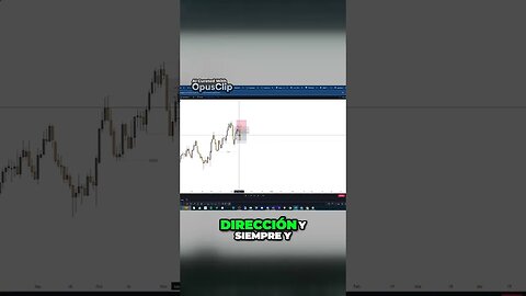 USDCAD SHORTS