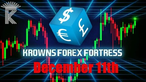 FX Market Analysis TODAY + Bitcoin Friday Prep! All USD Forex Pairs Price Analysis December 14