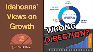 Tackling Idaho's Growth: Public Opinion and Challenges