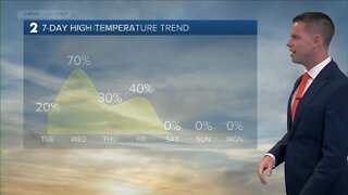 Storms Wednesday Morning